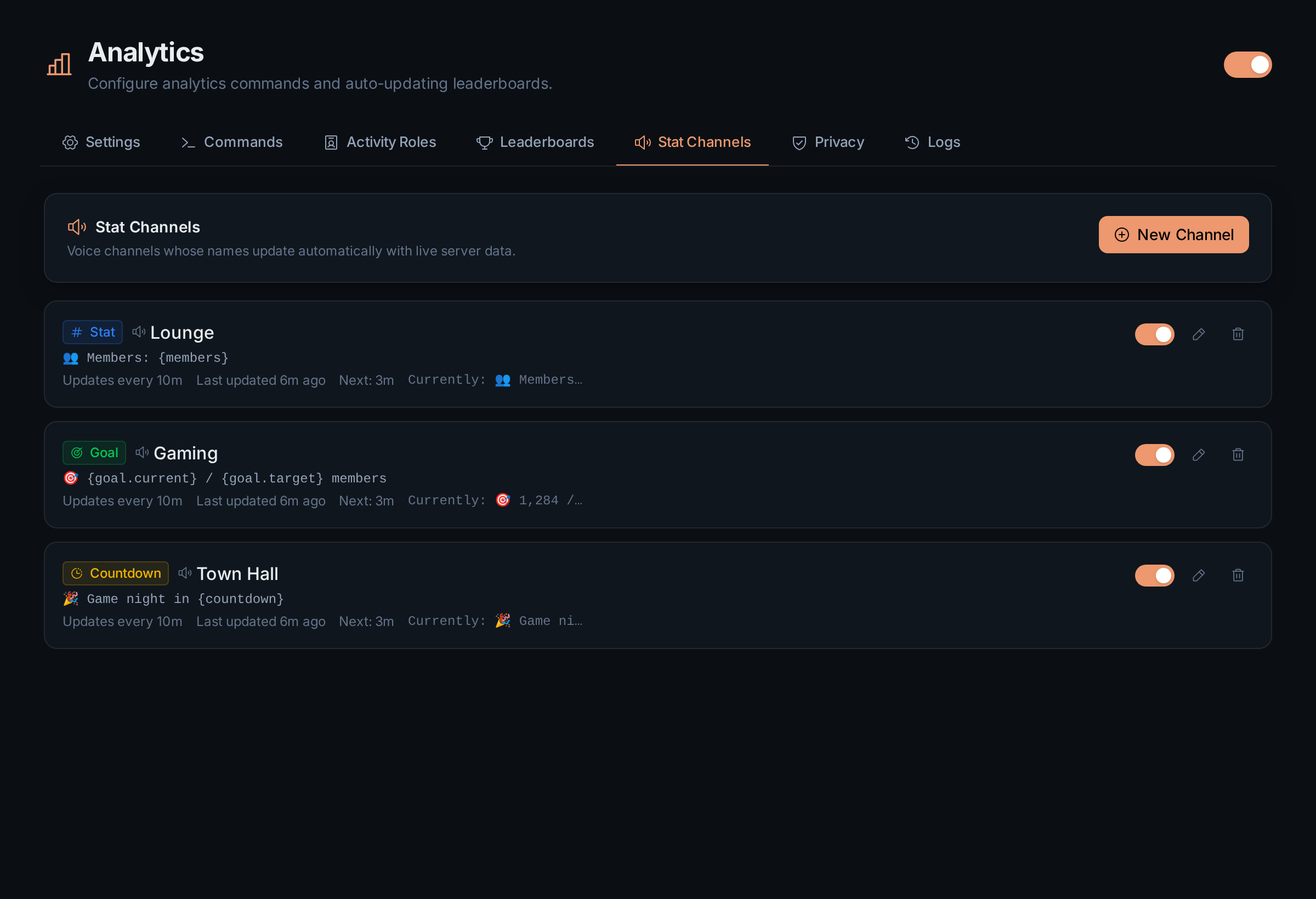 The Stat Channels tab listing channels whose names show live member counts