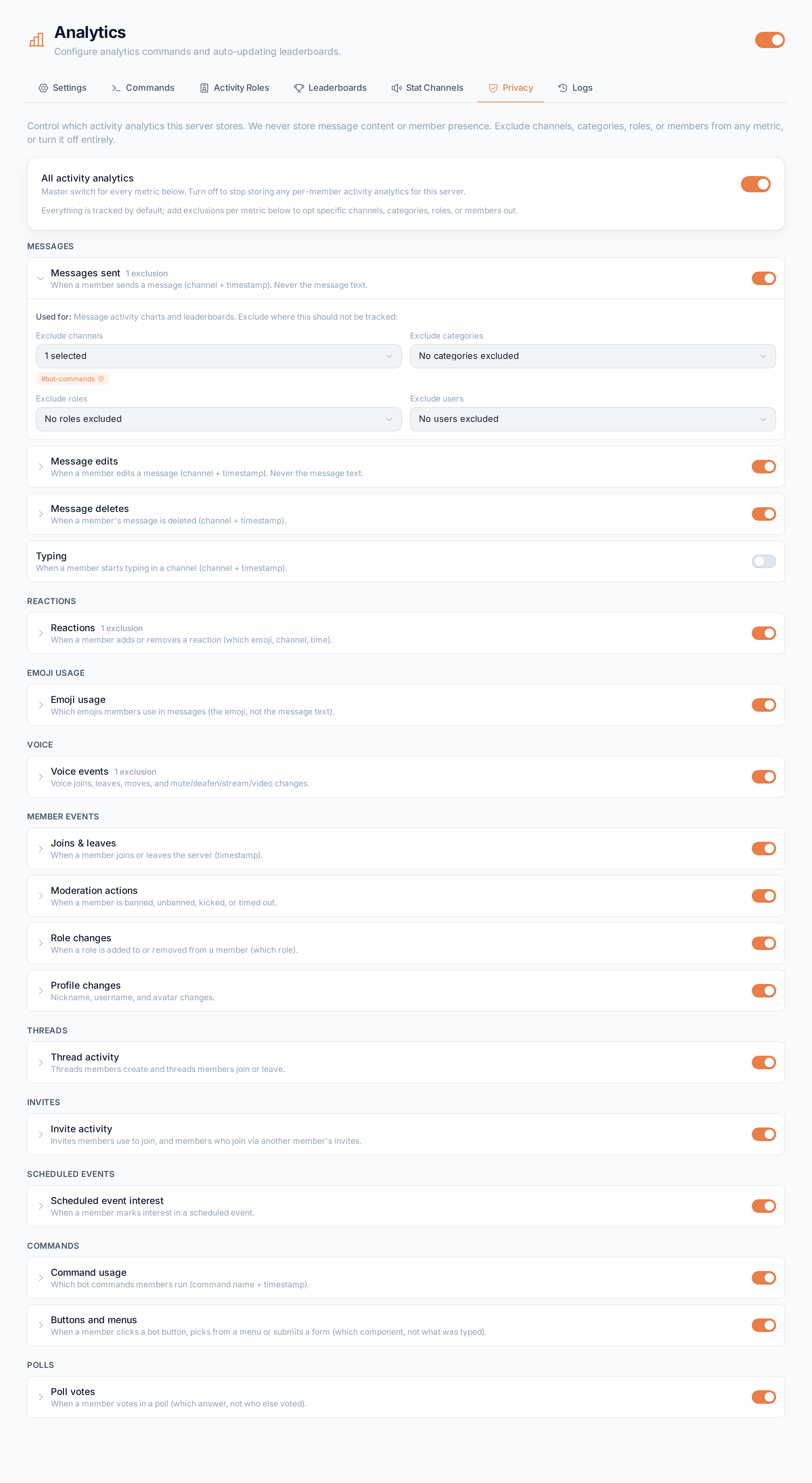 The Privacy tab: the master switch, then each metric by group with its exclusions for channels, categories, roles and users