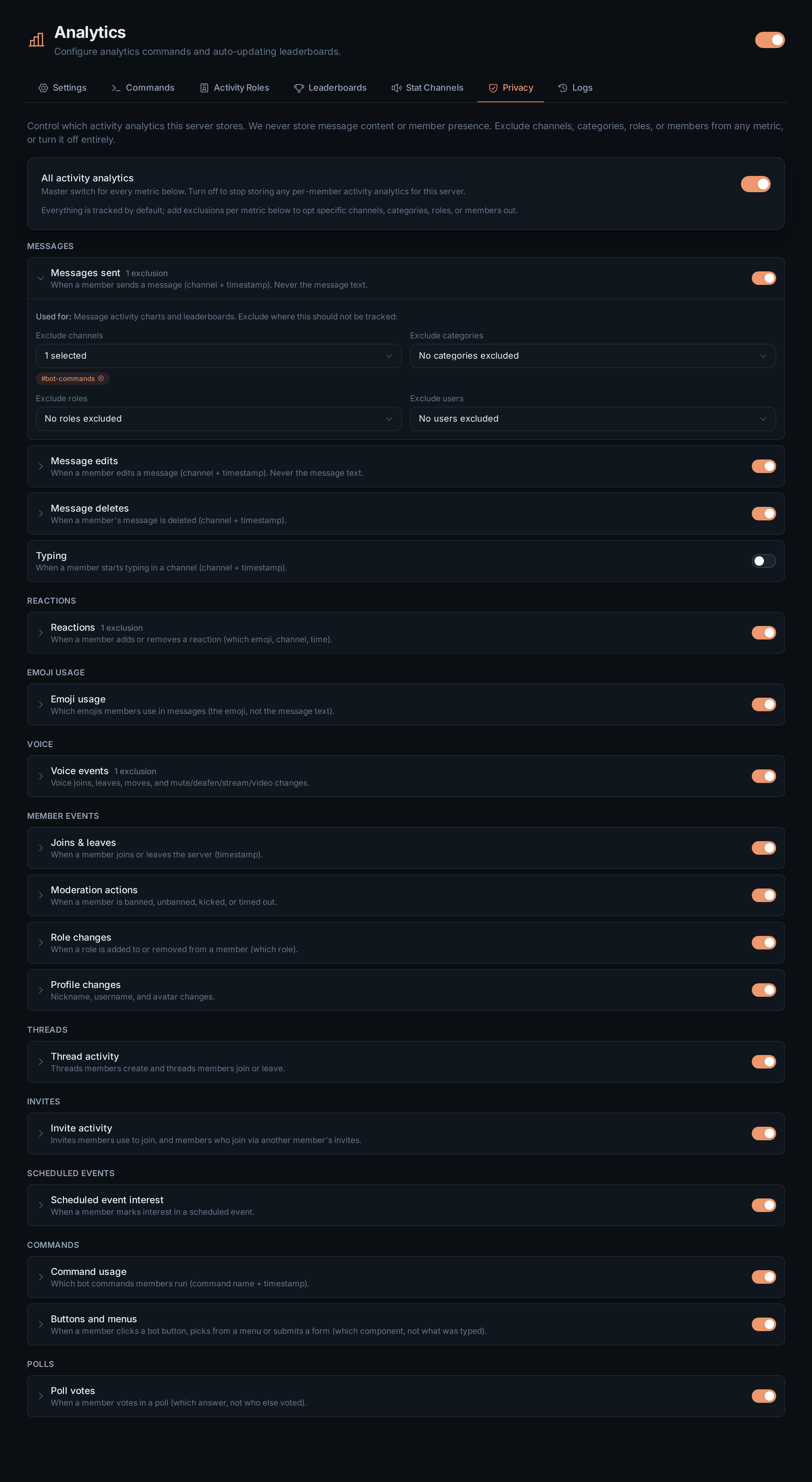 The Privacy tab: the master switch, then each metric by group with its exclusions for channels, categories, roles and users