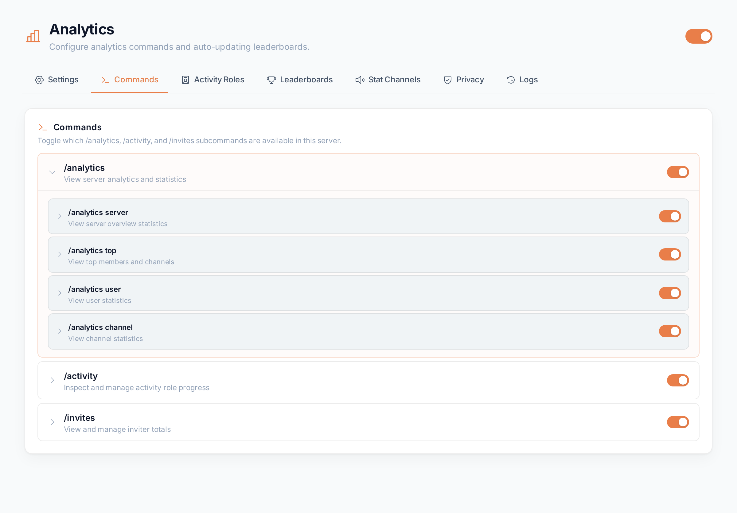The Analytics Commands tab with the /analytics group expanded