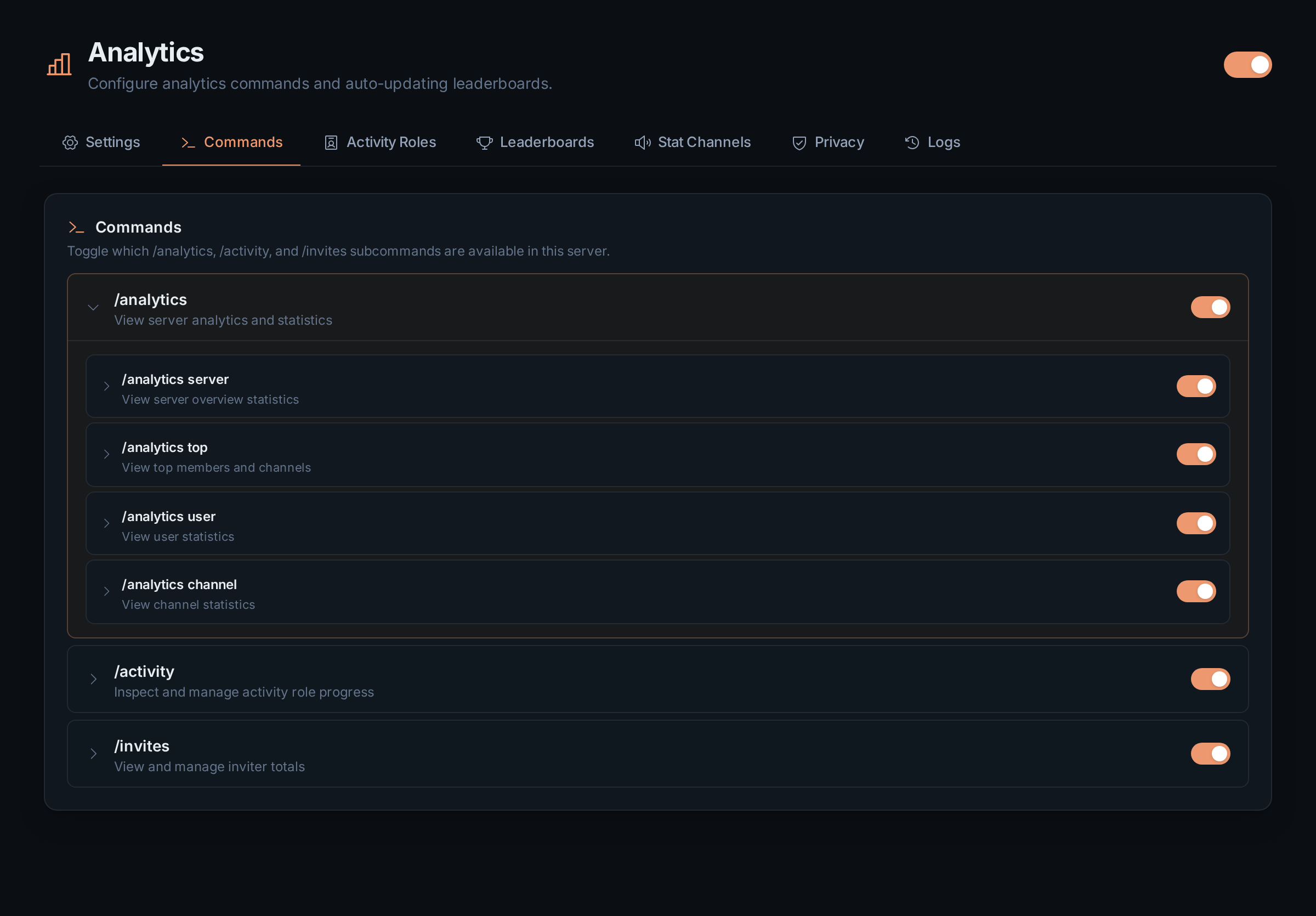 The Analytics Commands tab with the /analytics group expanded
