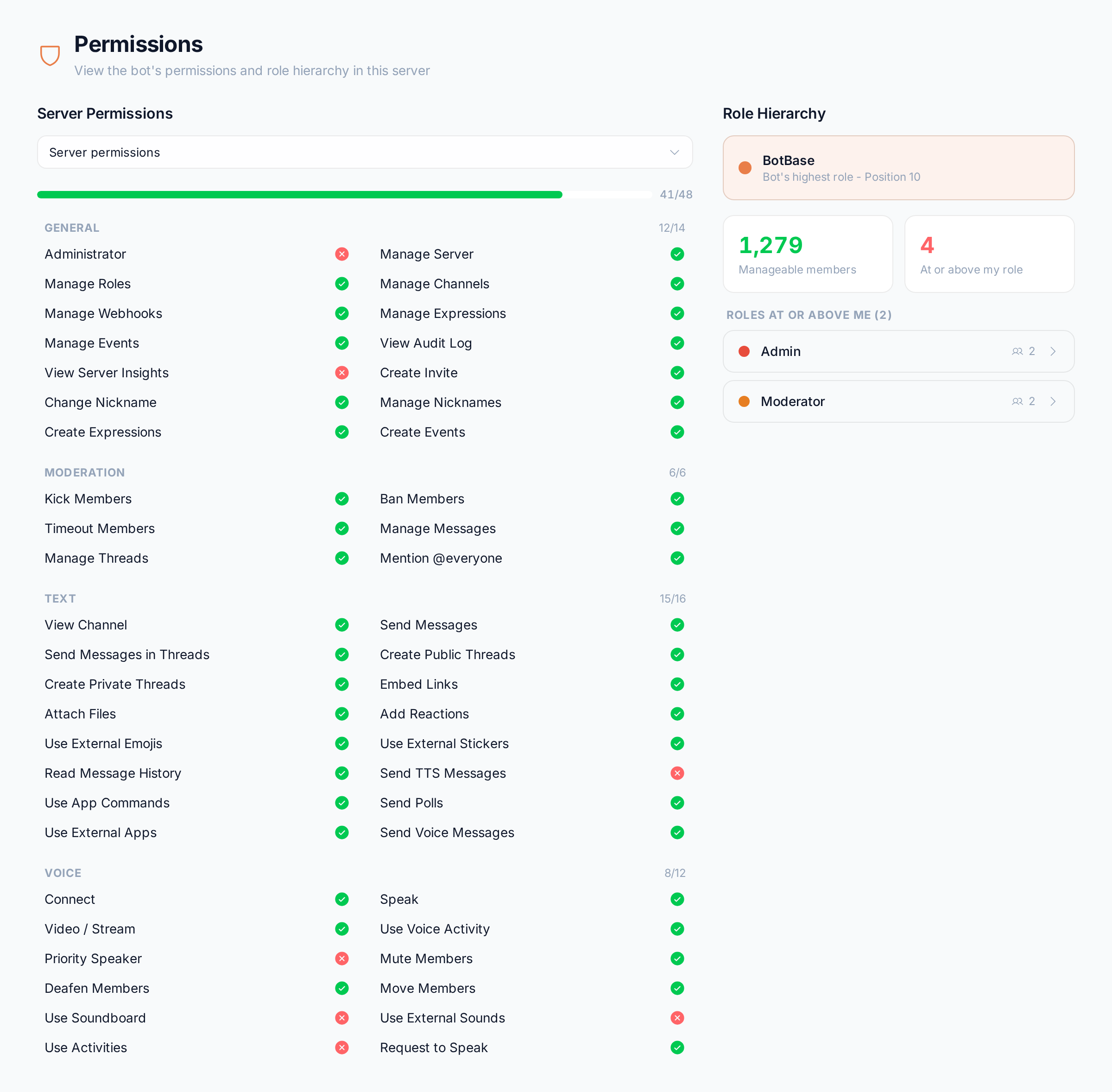 The Permissions page