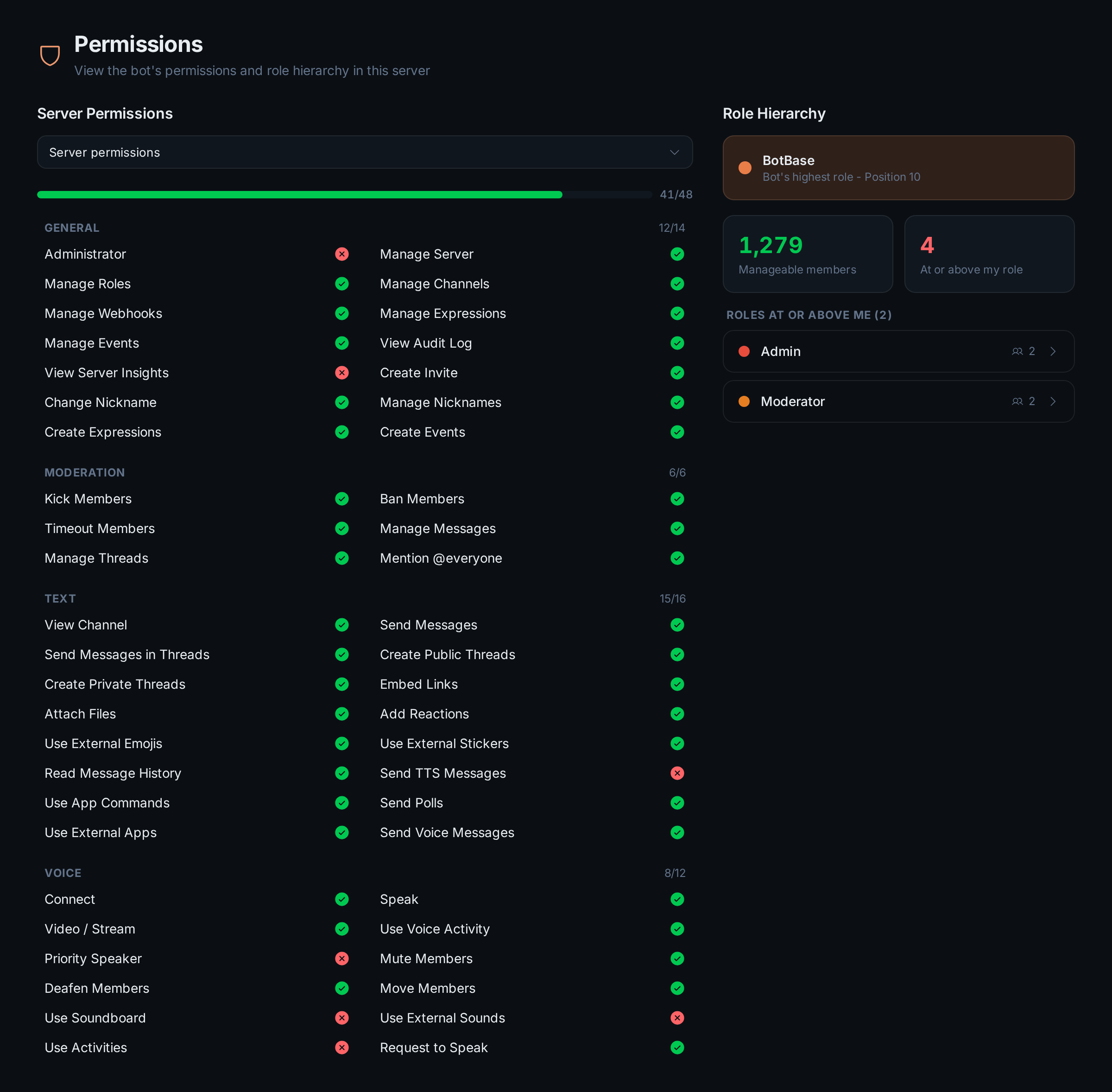 The Permissions page