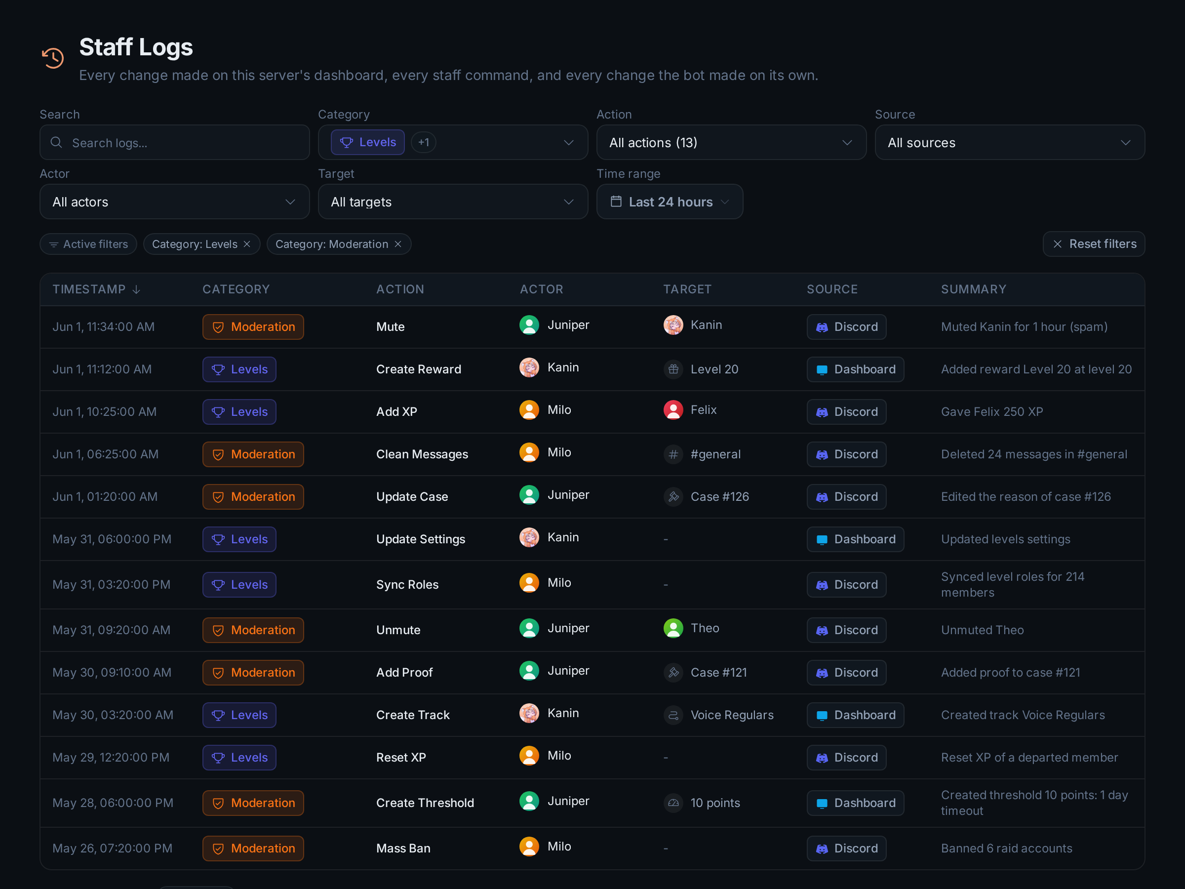 The category filter set to Levels and Moderation