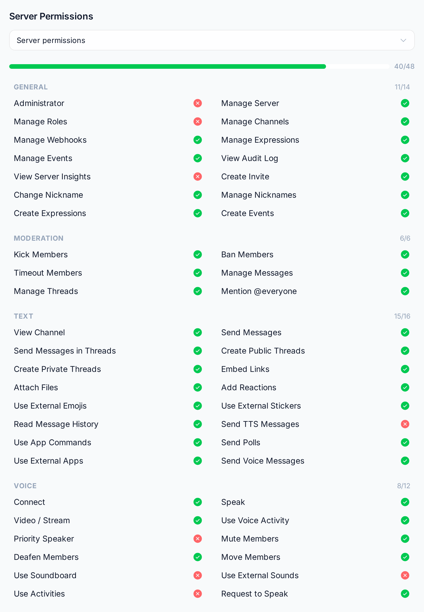 The Server Permissions grid with Manage Roles missing