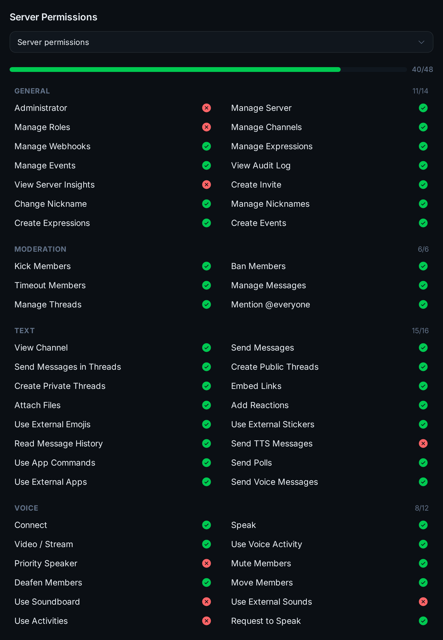 The Server Permissions grid with Manage Roles missing