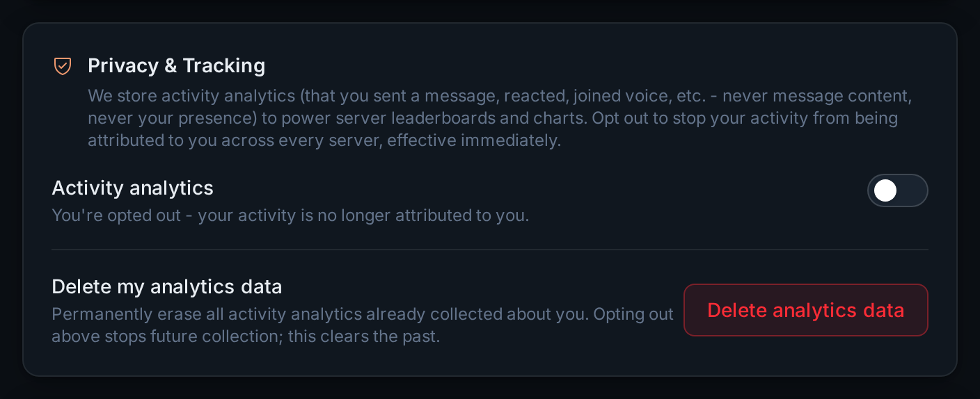 The Privacy & Tracking card with analytics turned off