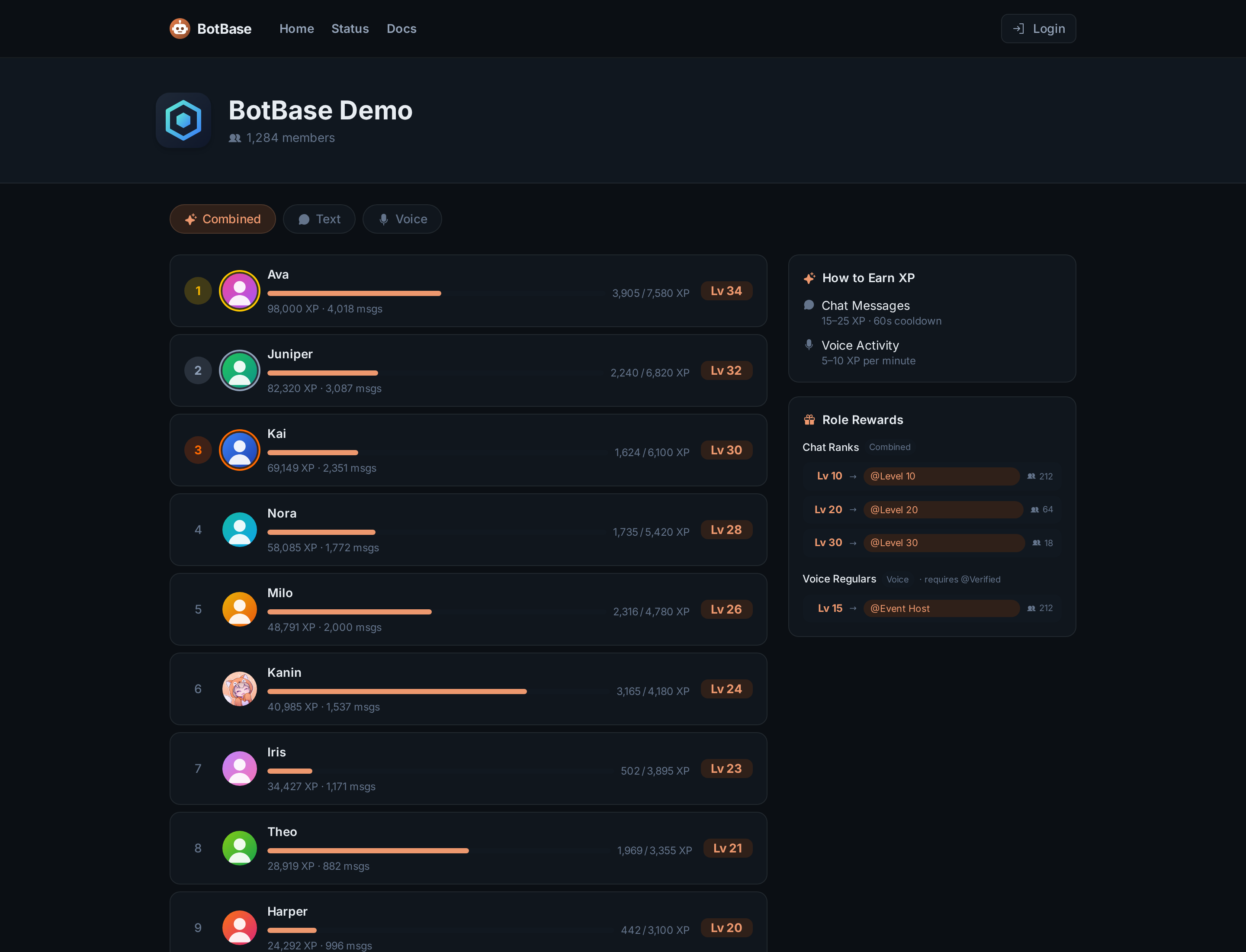 The public leaderboard of a server