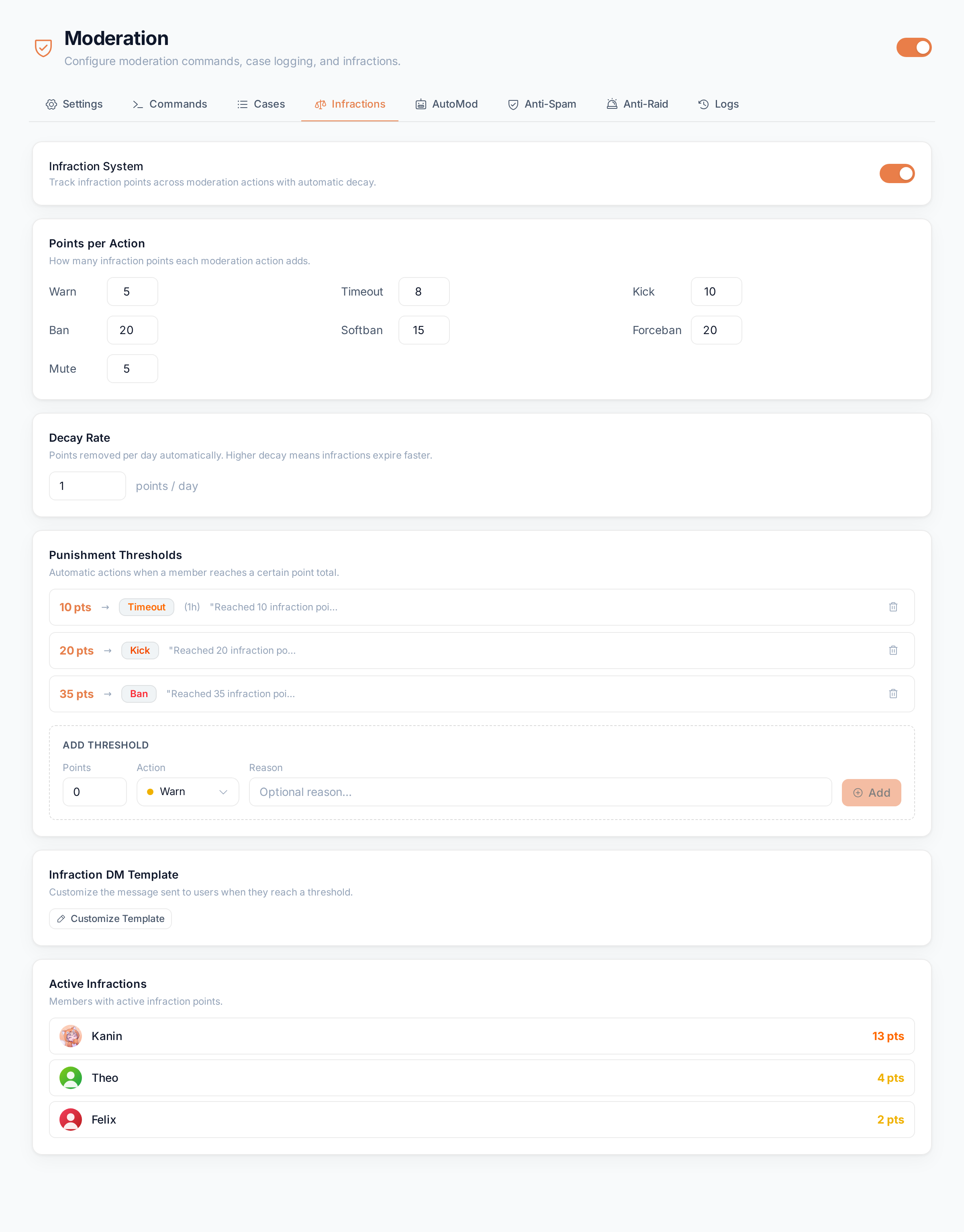 The Infractions tab with the system switch, points per action, decay rate, three thresholds, the infraction DM template and the members with points