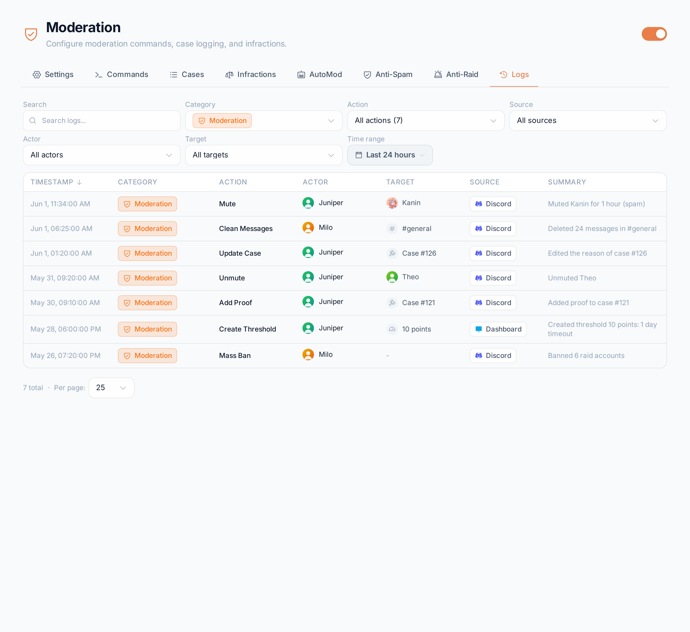 The Moderation Logs tab listing recent staff actions