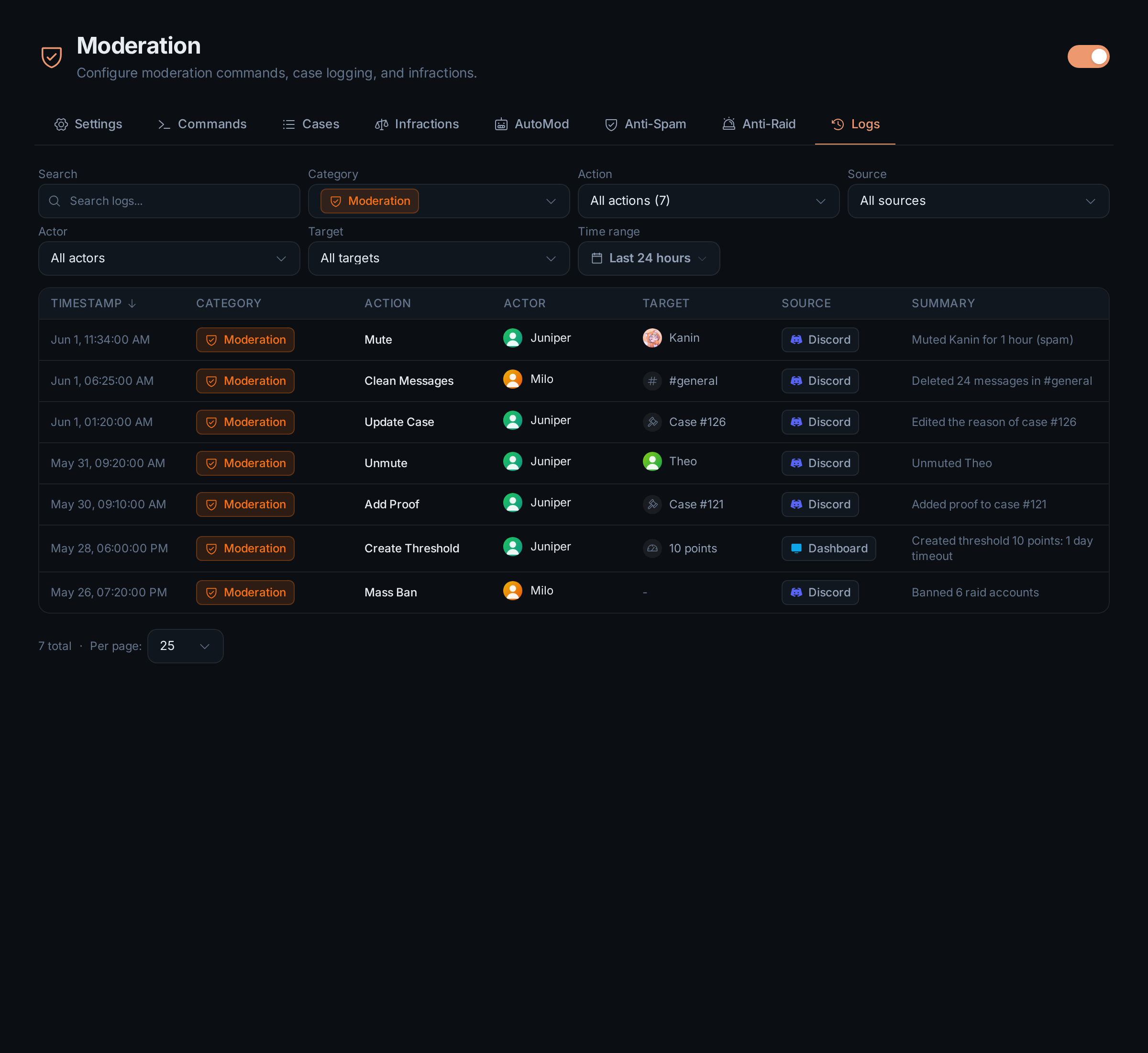The Moderation Logs tab listing recent staff actions